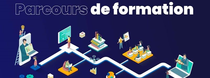 Formations-sur-mesure Energy Coaching